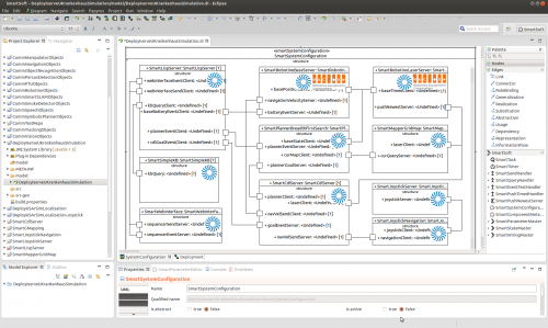 SmartMDSD-Toolchain Deployment.png