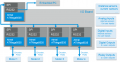 EA05 architecture and interfaces.png