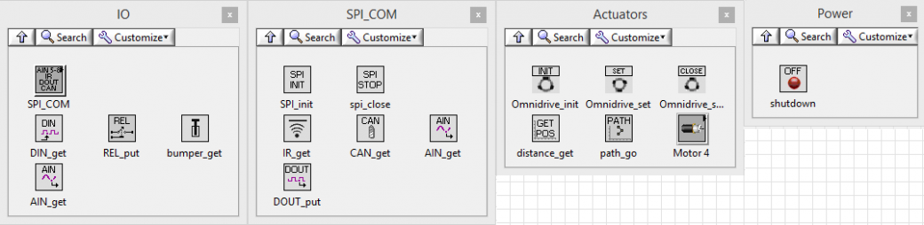 The current Block Diagram Palette